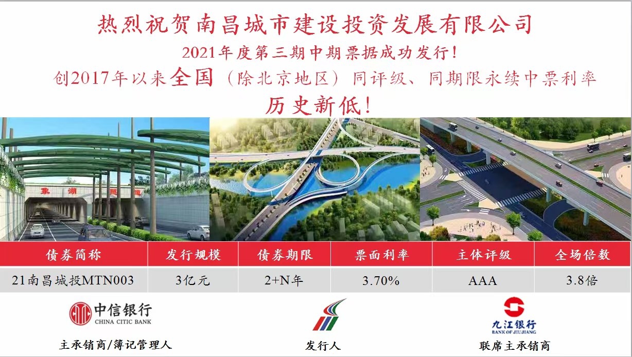 南昌城投公司成功發(fā)行永續(xù)中票，利率再創(chuàng)全國新低