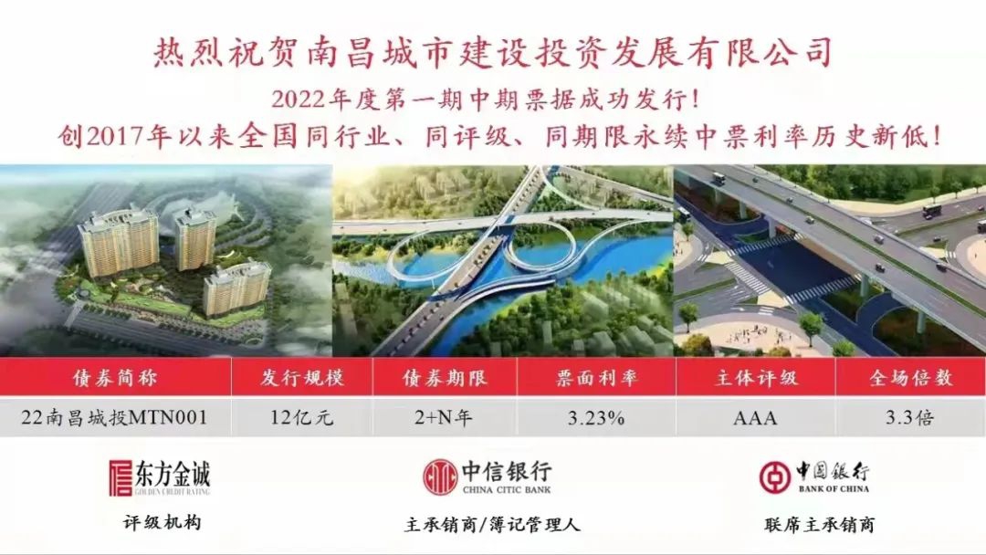 2022首戰(zhàn)告捷！南昌城投集團(tuán)成功發(fā)行12億元中期票據(jù)